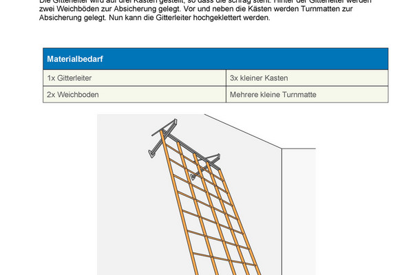 Gitterleiter erklimmen
