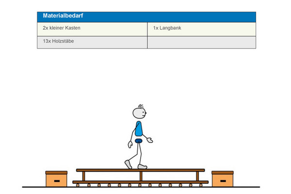 Balance-Akt mit kleinen Kästen 