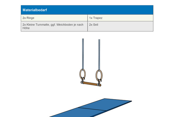 Schwungstange